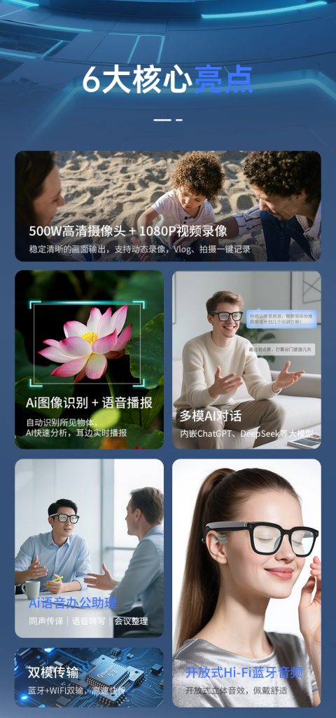 AI眼镜